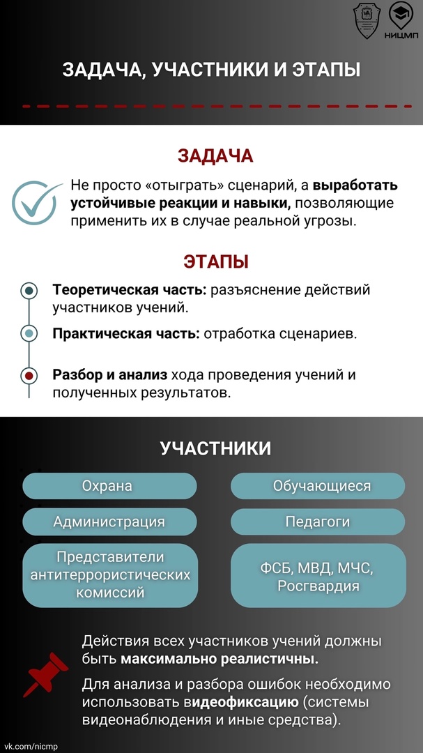 Изображения.